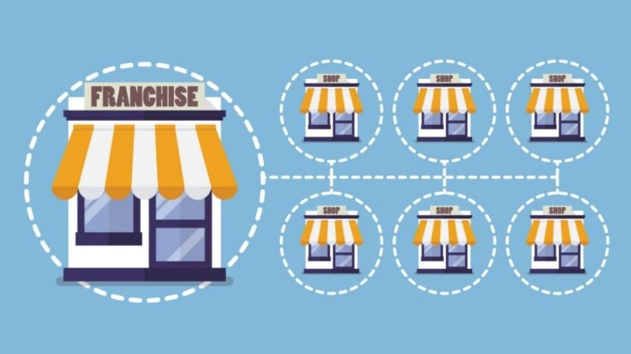 Microfranquias: confira algumas opções baratas para investir em 2024